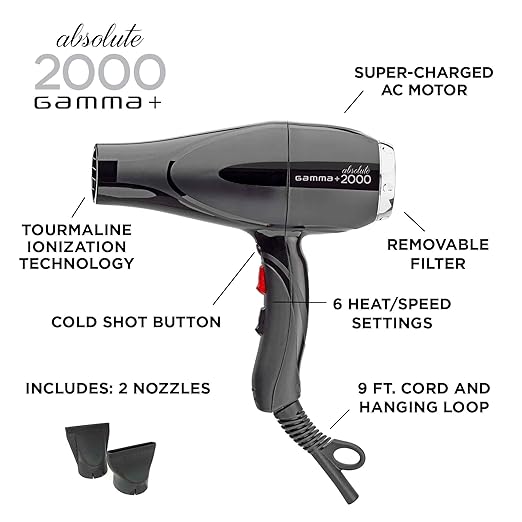 GPA2000B Gamma+ Absolute 2000 Black