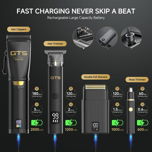 GTS Hair Clippers for Men Professional 4-in-1 Barber Kit