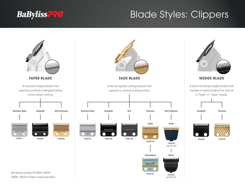 BAB44318 CONAIR BABYLISSPRO BLADE FX8010G GOLD