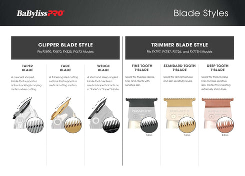 BAB44318 CONAIR BABYLISSPRO BLADE FX8010G GOLD