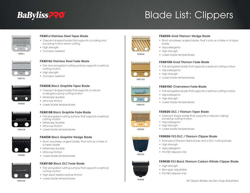 BAB44318 CONAIR BABYLISSPRO BLADE FX8010G GOLD