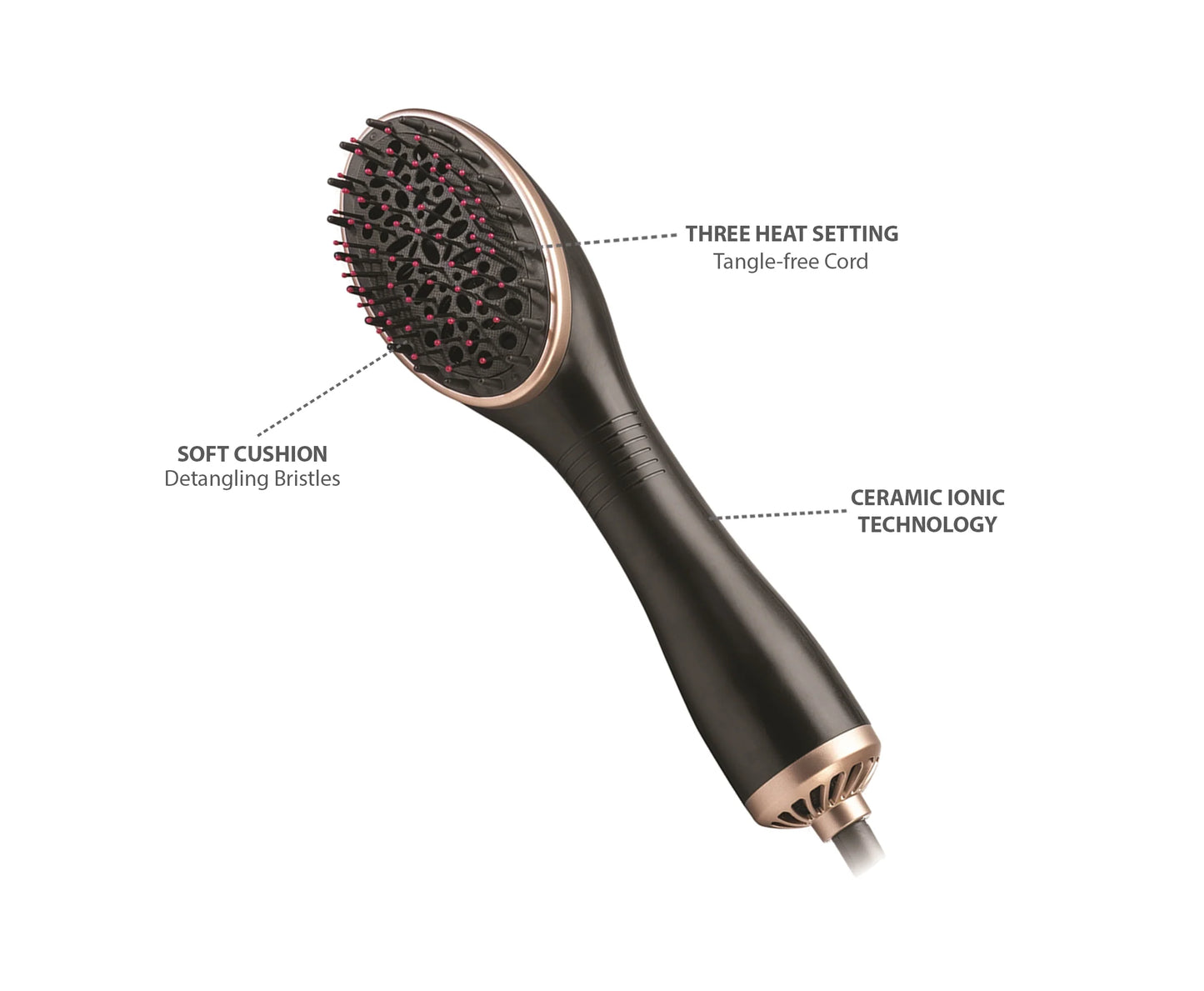 H&H 2 IN 1 HAIR STYLER DRYER(#5906)