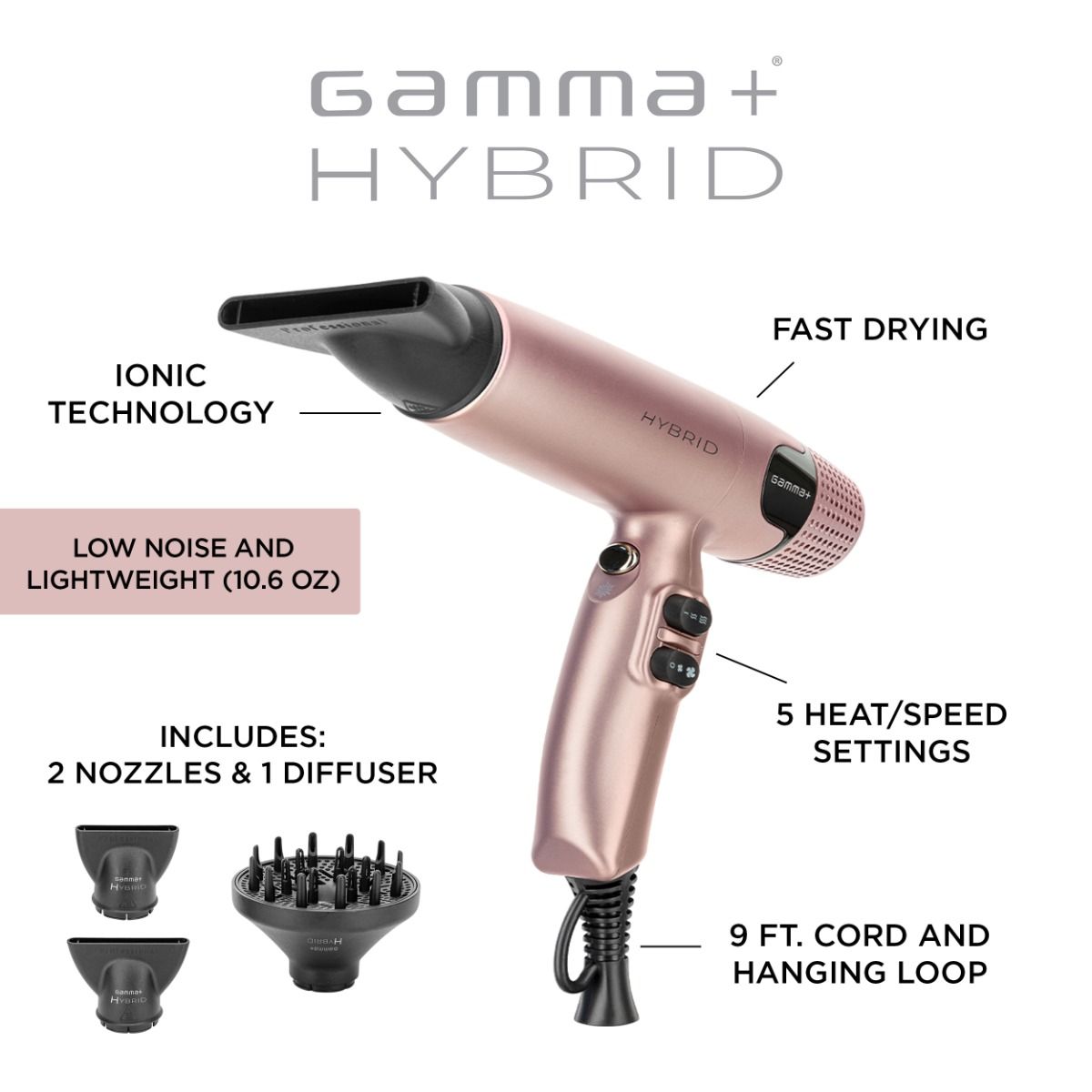 Gamma+ Hybrid Hair Dryer (Rose Gold)(GP102G)